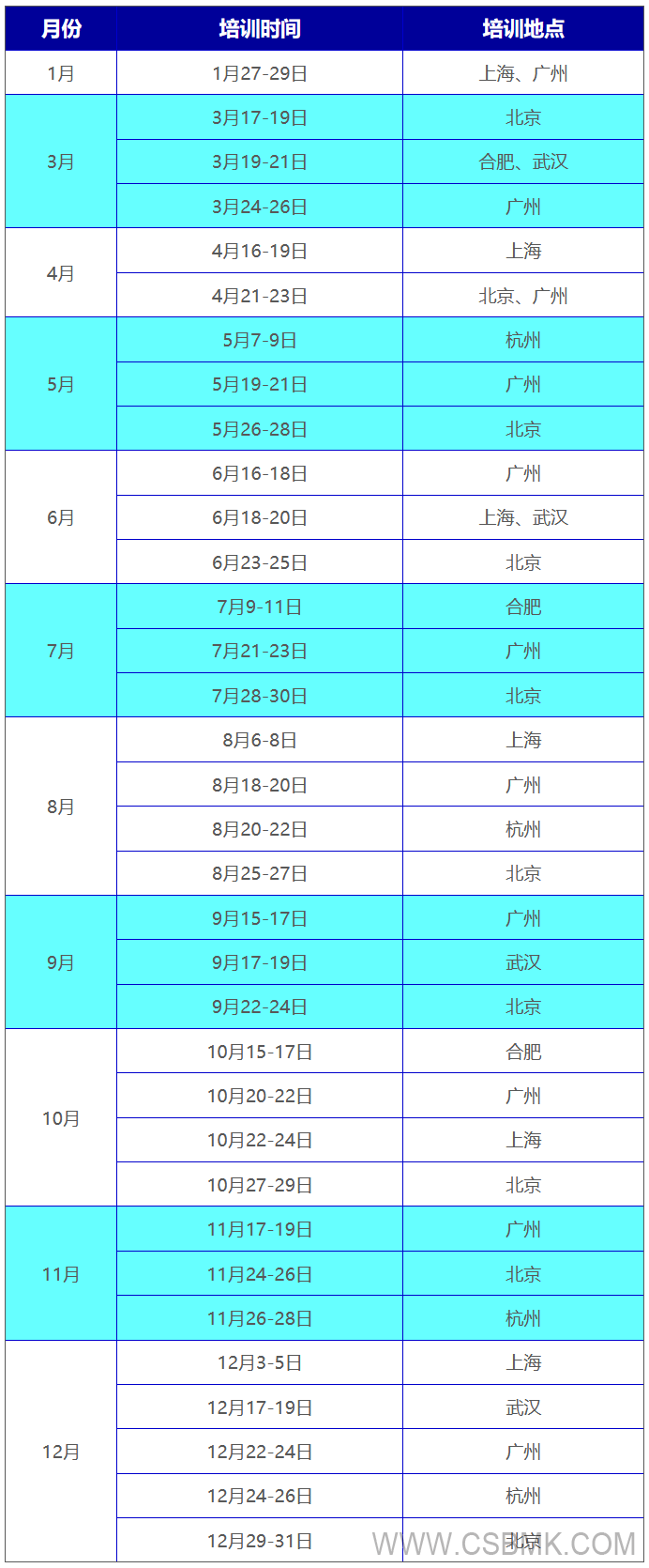 2021年軟件工程造價(jià)師培訓公開(kāi)課開(kāi)班計劃