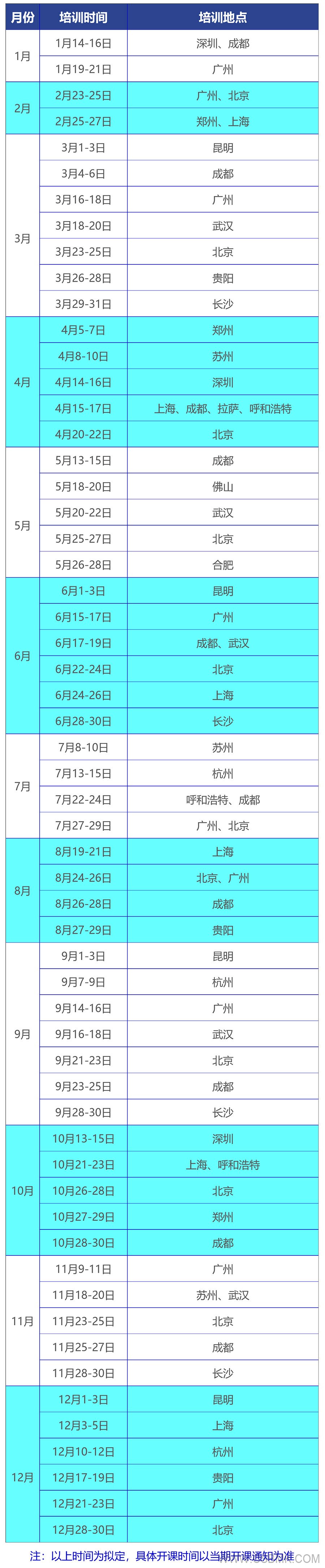 2022年軟件工程造價(jià)師培訓公開(kāi)課開(kāi)班計劃