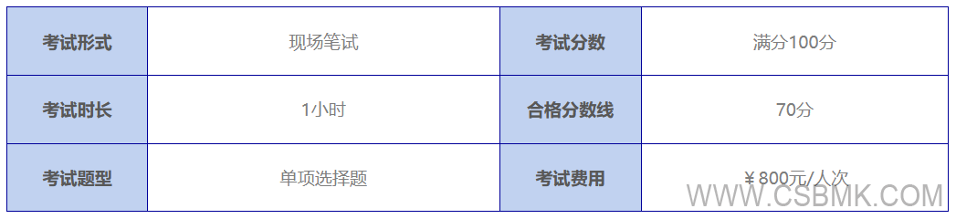 北京中基數(shù)聯(lián)－軟件工程造價(jià)師考試